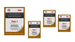 Auszeichnung Private Banking Prüfinstanz Fuchs | Richter der Jahre 2020 bis 2023
